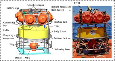 Development and application of a 6000-meter double decelerating lander